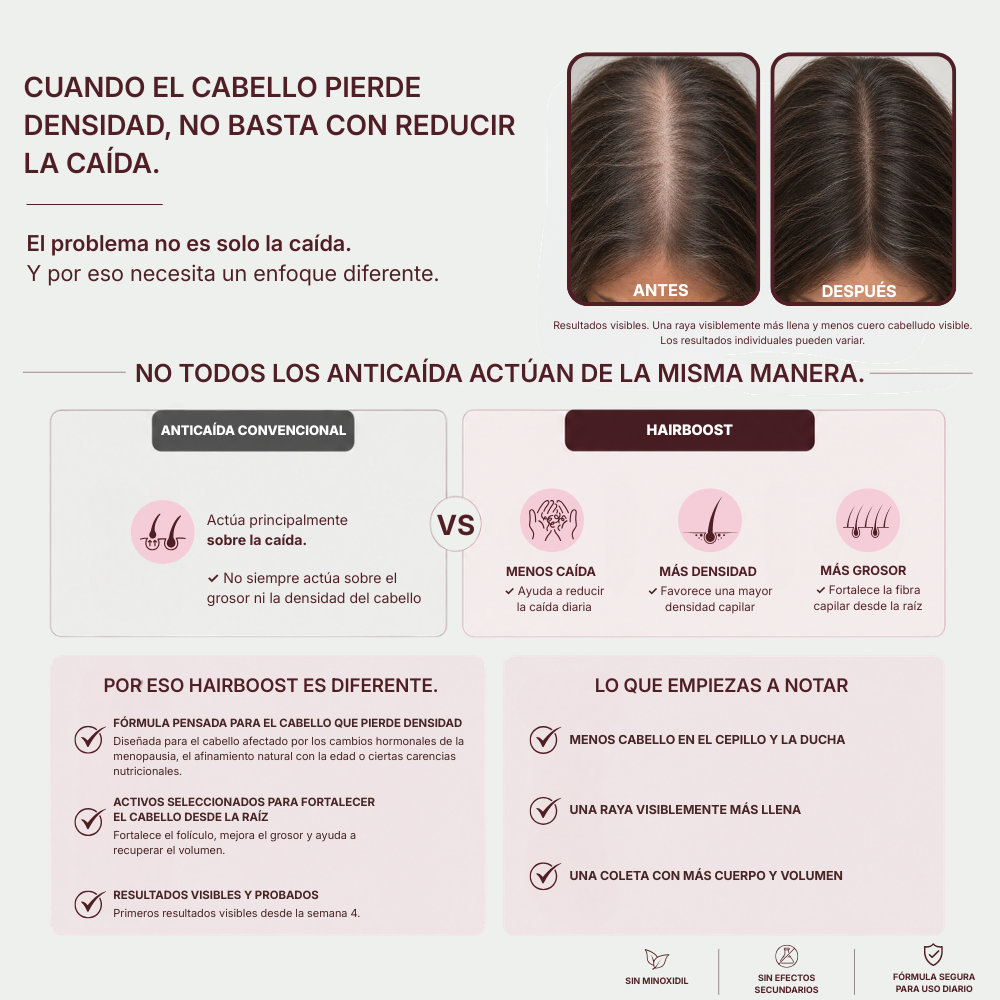 HairBOOST sérum capilar | El sérum para recuperar la densidad que tu pelo ha ido perdiendo