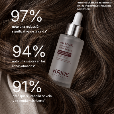 HairBOOST sérum capilar | El sérum para recuperar la densidad que tu pelo ha ido perdiendo