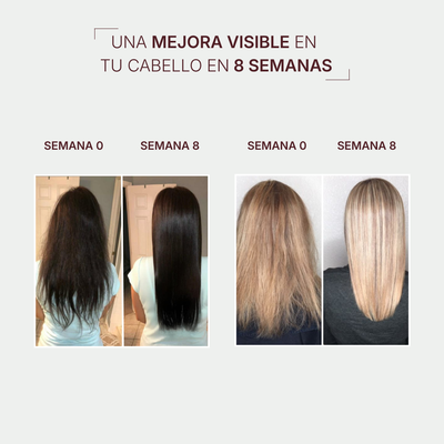 RepairBOOST | Mascarilla capilar reparadora intensiva