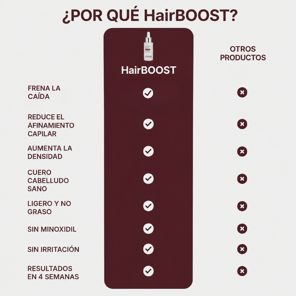 HairBOOST sérum capilar | ANTICAÍDA & FORTALECIMIENTO CAPILAR