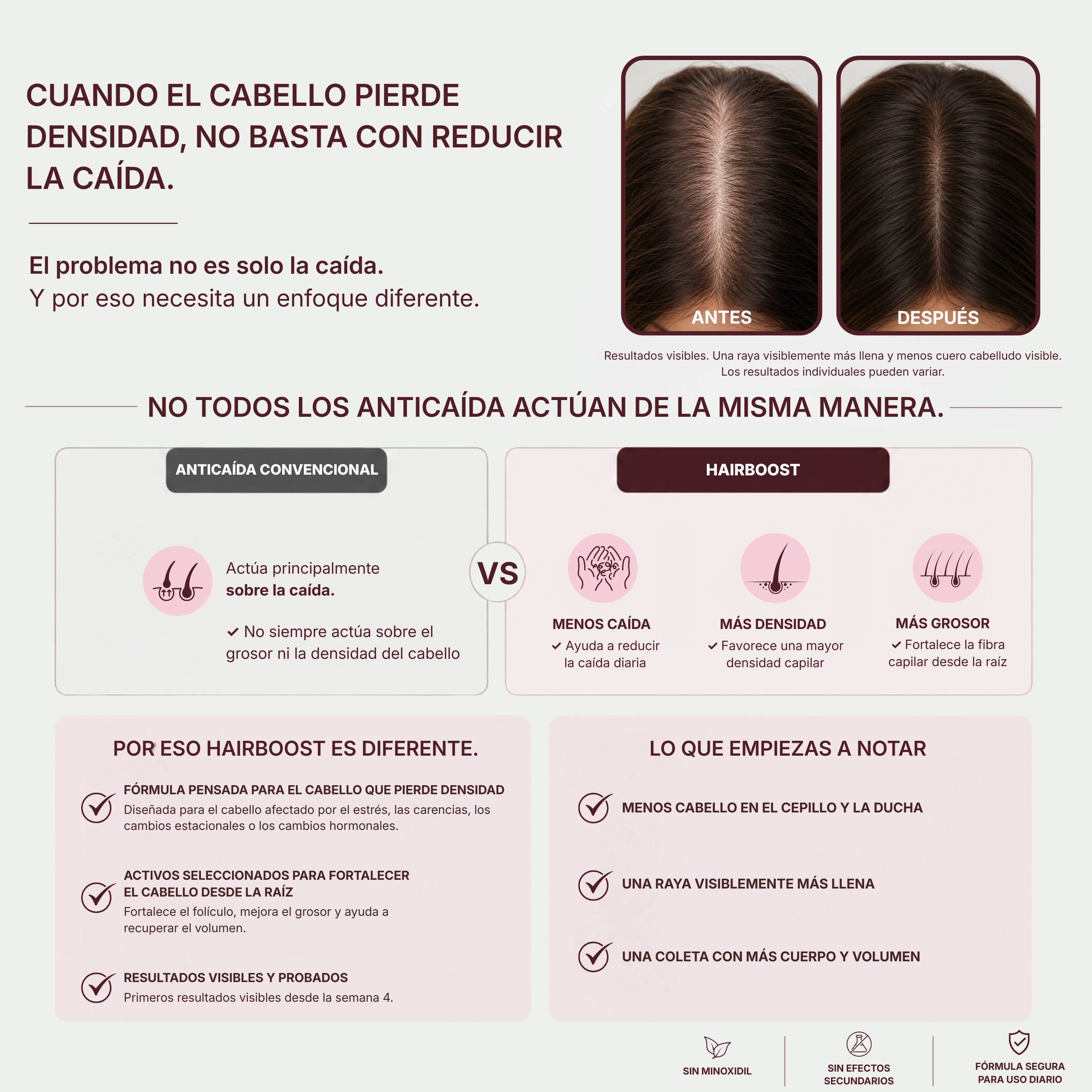 HairBOOST sérum capilar | ANTICAÍDA & FORTALECIMIENTO CAPILAR