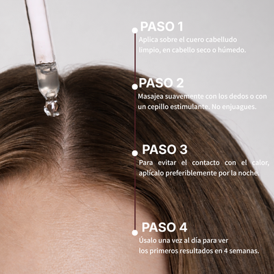 HairBOOST Sérum capilar | Tratamiento anticaída y crecimiento capilar