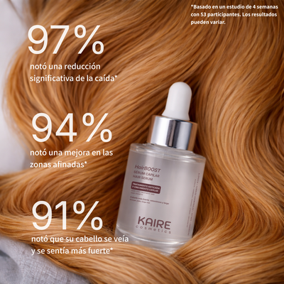 HairBOOST Sérum capilar | Tratamiento anticaída y crecimiento capilar