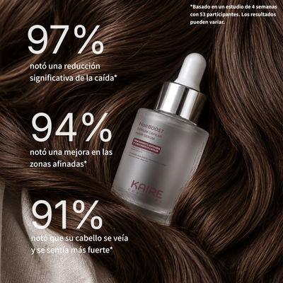 HairBOOST Sérum capilar | densidad + salud del cuero cabelludo