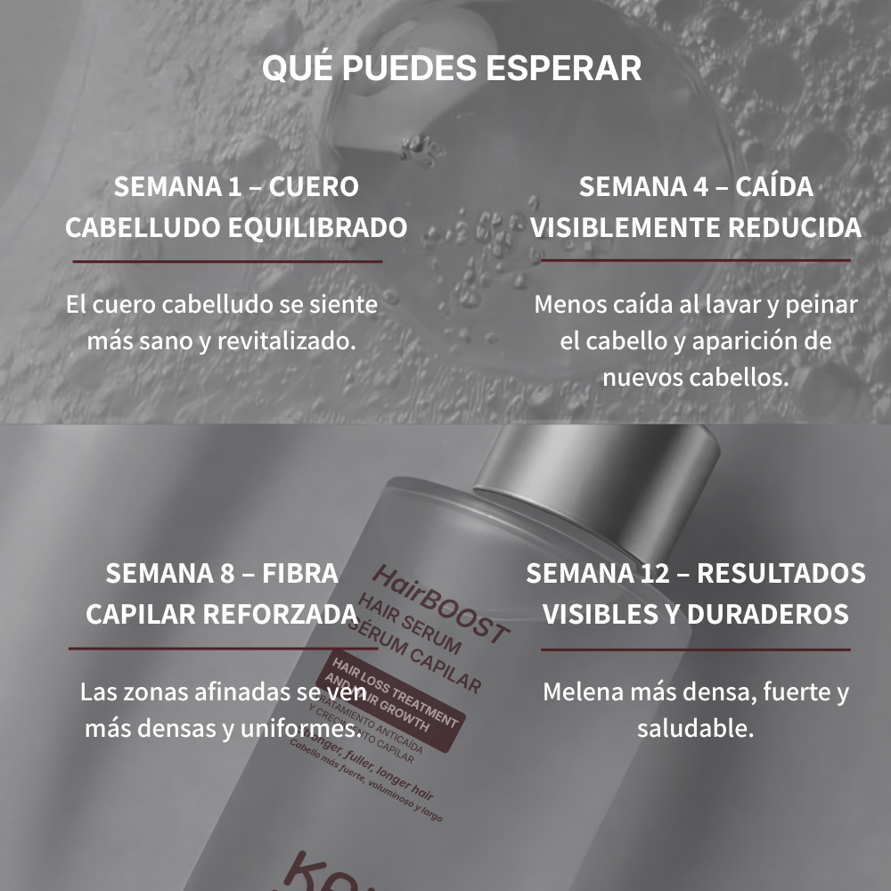 HairBOOST sérum capilar | ANTICAÍDA & FORTALECIMIENTO CAPILAR