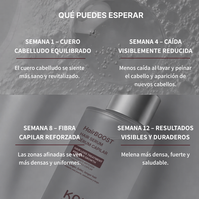 HairBOOST sérum capilar | ANTICAÍDA & FORTALECIMIENTO CAPILAR